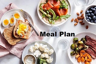 Meal plan for weight loss