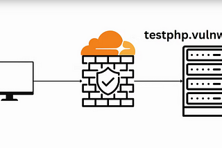 SQLi WAF Bypass Techniques Part 1 — Time-Based Attacks
