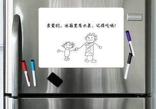 Buy Amazing Collection Of Magnetic Whiteboard Calendar