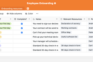 Wie man die perfekte Checkliste für den Berufseinstieg neuer Mitarbeiter erstellt