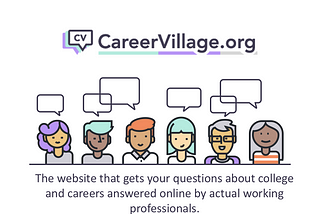 A recommendation system for careervillage.org