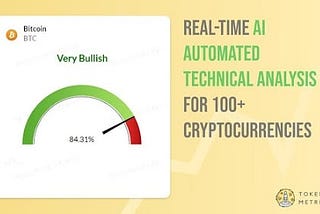 Token Metrics Review: The Best Platform For Cryptocurrency Analysis and Price Prediction.