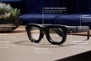 Augmented Reality and Social Presence: How Meta’s Vision is Shaping Future Interactions