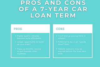 7 Year Car Loans: Should You Consider Them?