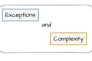Exceptions and Complexity