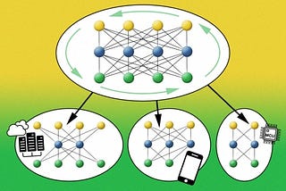 Reducing the carbon footprint of artificial intelligence