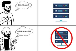 Google Serverless Infrastructure: A Primer on GCP & Serverless Computing