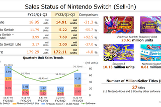 Bobby Kotick promises ‘Death’ to the United Kingdom, Nintendo raises salaries by 10%, Tears of the…