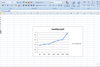 SORTING TECHNIQUES’ EFFICIENCY AGAINST DATA…