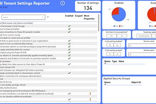 Power BI (Fabric) Tenant Settings Reporter