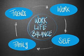 Stepping Back and Reevaluating Work-Life Balance