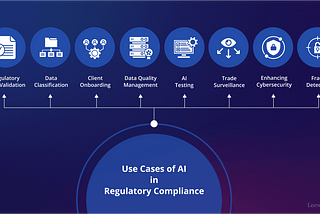 Artificial Intelligence Regulatory Compliance