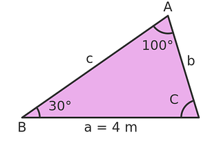 Sine rule with examples and proof