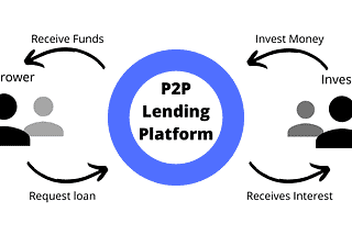 Is P2P Lending A Good Investment?