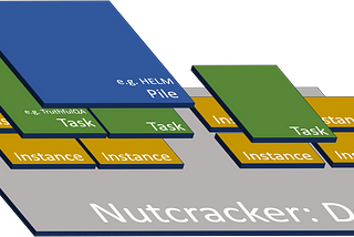 Nutcracker: Instance-Task-Pile