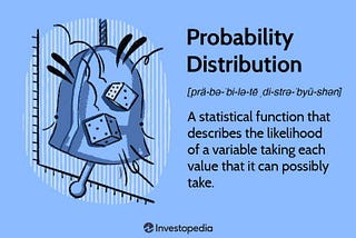 Probabilities & Distribution Functions  — Machine Learning