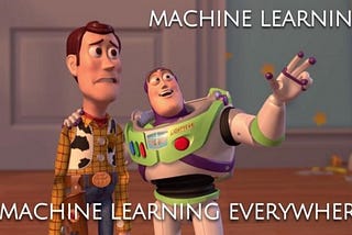 ML Project Checklist