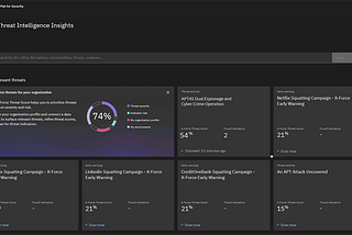 Relevance Score For Effective Threat Intelligence