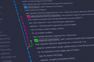 How to set up Conventional Commits with Commitlint and Husky in may 2022