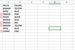 [筆記] Excel VBA-3：如何使用VBA定義功能進行各項條件的篩選