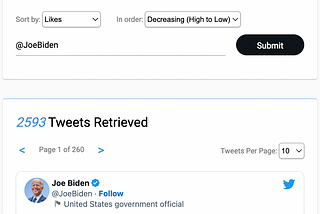 Introduction to Sort Tweets