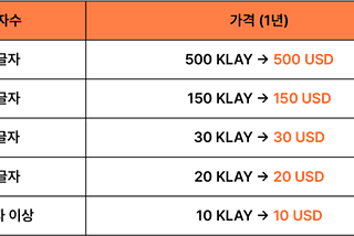 [KR] 도메인 가격 조정공지