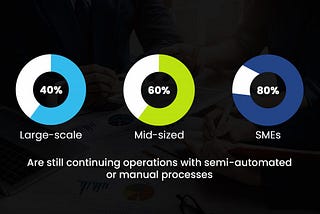 Key Takeaways For Reimagining Procure-to-Pay Process