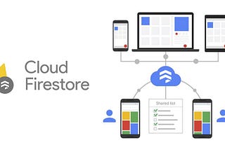 How to Say Goodbye to Manual Refresh and Enjoy Instant Updates via Firebase Querysnapshot?