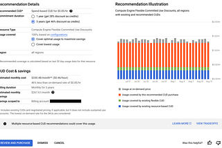 How to reduce your Google Cloud Compute Engine Bill by 50% with Committed Use Discounts — Part 2