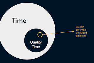 Less meetings, more focused work