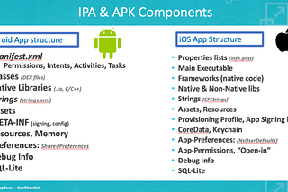 Reversing Mobile Apps: The Silent Threat of Static Analysis Blog