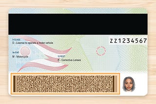 Streamlining Identification: How PDF417 Barcodes Simplify ID Card Verification