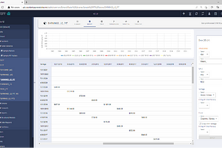 Point In Time Data Sets