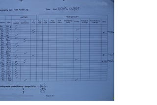 Pat Testing Record Template