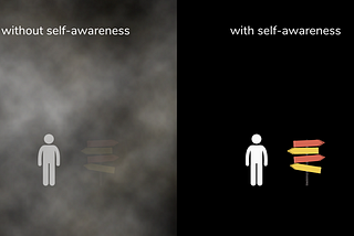 Building self-awareness and why it matters.