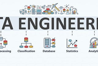 Data Engineering — An Introduction