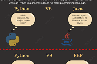 Why do people fall in love with Python?