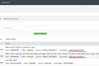 Syslog Data Collection (SC4S) for Splunk and Custom Inputs