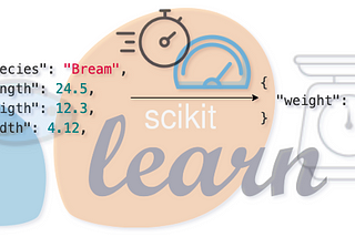 Speeding up a sklearn model pipeline to serve single predictions with very low latency