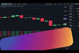 SPELL TOKEN CRYPTO HUGE PRICE UPDATE!