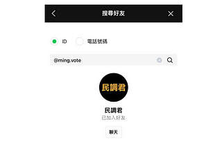 關於「民調君」
