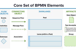 Why Your Products Aren’t Working: The Lost Art of Contextual Design