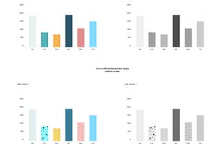 Unveiling the Power of Color: Enhancing Accessibility for All