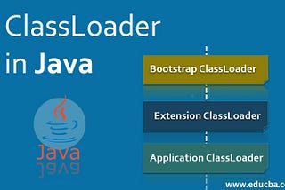 credit goes to the owner: https://www.educba.com/classloader-in-java/