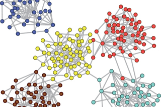 Agglomerative Hierarchical Clustering — a gentle intro with an example program