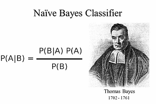 Naive Bayes: The maths behind it, how it works, and an example