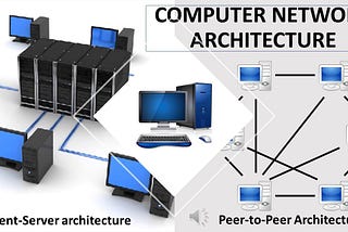 Computer Network Architecture