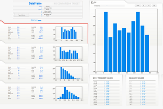 Quick and Easy Data Analysis in Python