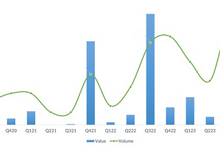 Data Vantage | Hugosave, GoTyme, Prep, The Parentinc and EDPR APAC in focus