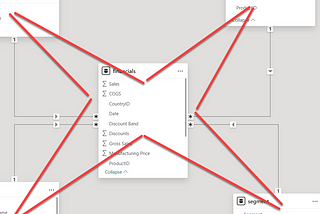 Implement a Star Schema for Power BI Semantic Model: Step-by-Step Guide